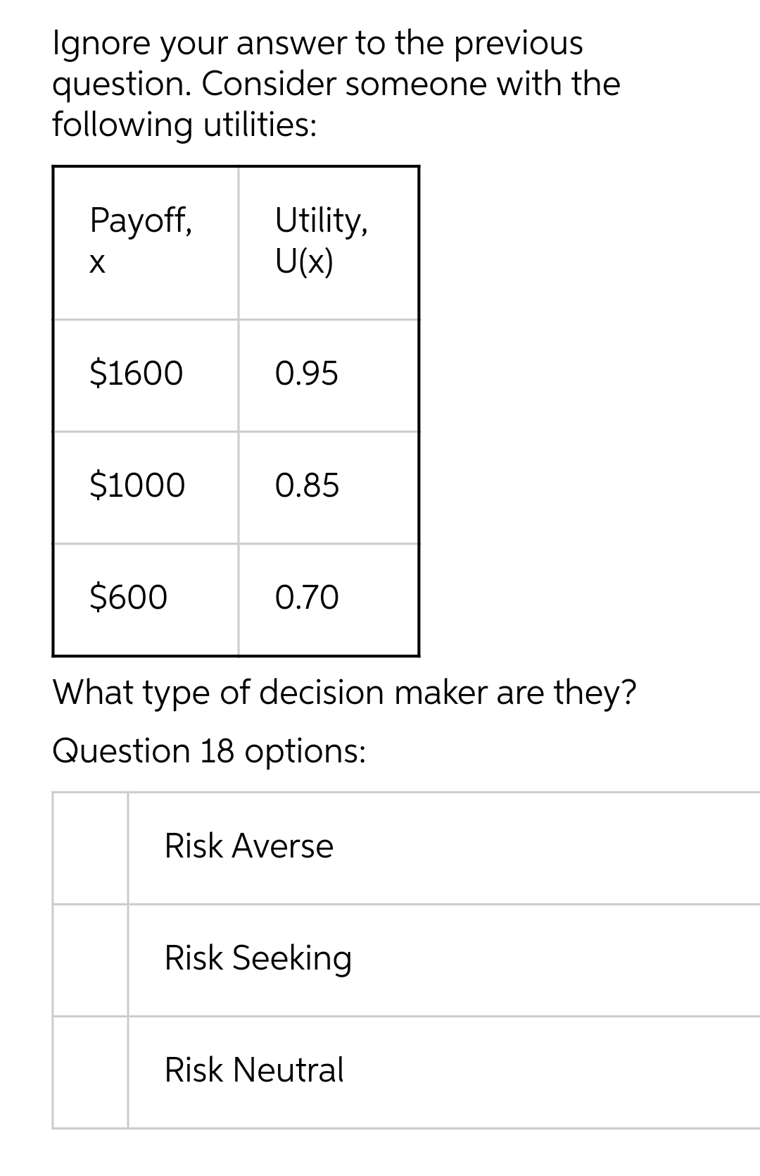 Ignore your answer to the previous
question. Consider someone with the
following utilities:
Utility,
U(x)
Payoff,
$1600
0.95
$1000
0.85
$600
0.70
What type of decision maker are they?
Question 18 options:
Risk Averse
Risk Seeking
Risk Neutral
