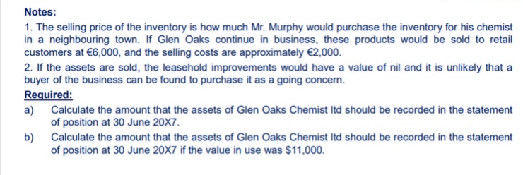 Notes:
1. The selling price of the inventory is how much Mr. Murphy would purchase the inventory for his chemist
in a neighbouring town. If Glen Oaks continue in business, these products would be sold to retail
customers at €6,000, and the selling costs are approximately €2,000.
2. If the assets are sold, the leasehold improvements would have a value of nil and it is unlikely that a
buyer of the business can be found to purchase it as a going concern.
Required:
a) Calculate the amount that the assets of Glen Oaks Chemist Itd should be recorded in the statement
of position at 30 June 20X7.
b) Calculate the amount that the assets of Glen Oaks Chemist Itd should be recorded in the statement
of position at 30 June 20X7 if the value in use was $11,000.
