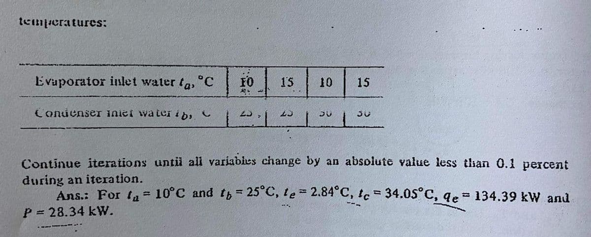 tenjeratures:
Evuporator islet water ta, °C
FO
15
10
15
CondenseI inici watei ibs C
Continue iterations untii all variabies change by an absolute value less than 0.1 percent
during an iteration.
Ans.: For fa= 10°C and th= 25°C, te= 2.84°C, tc = 34.05°C, qe = 134.39 kW and
P = 28.34 kW.
%3D
