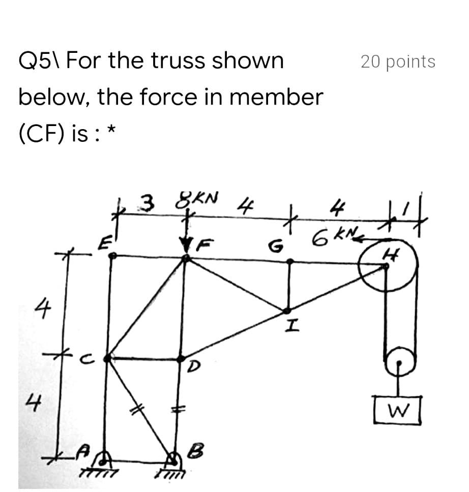 Q5\ For the truss shown
below, the force in member
(CF) is : *
