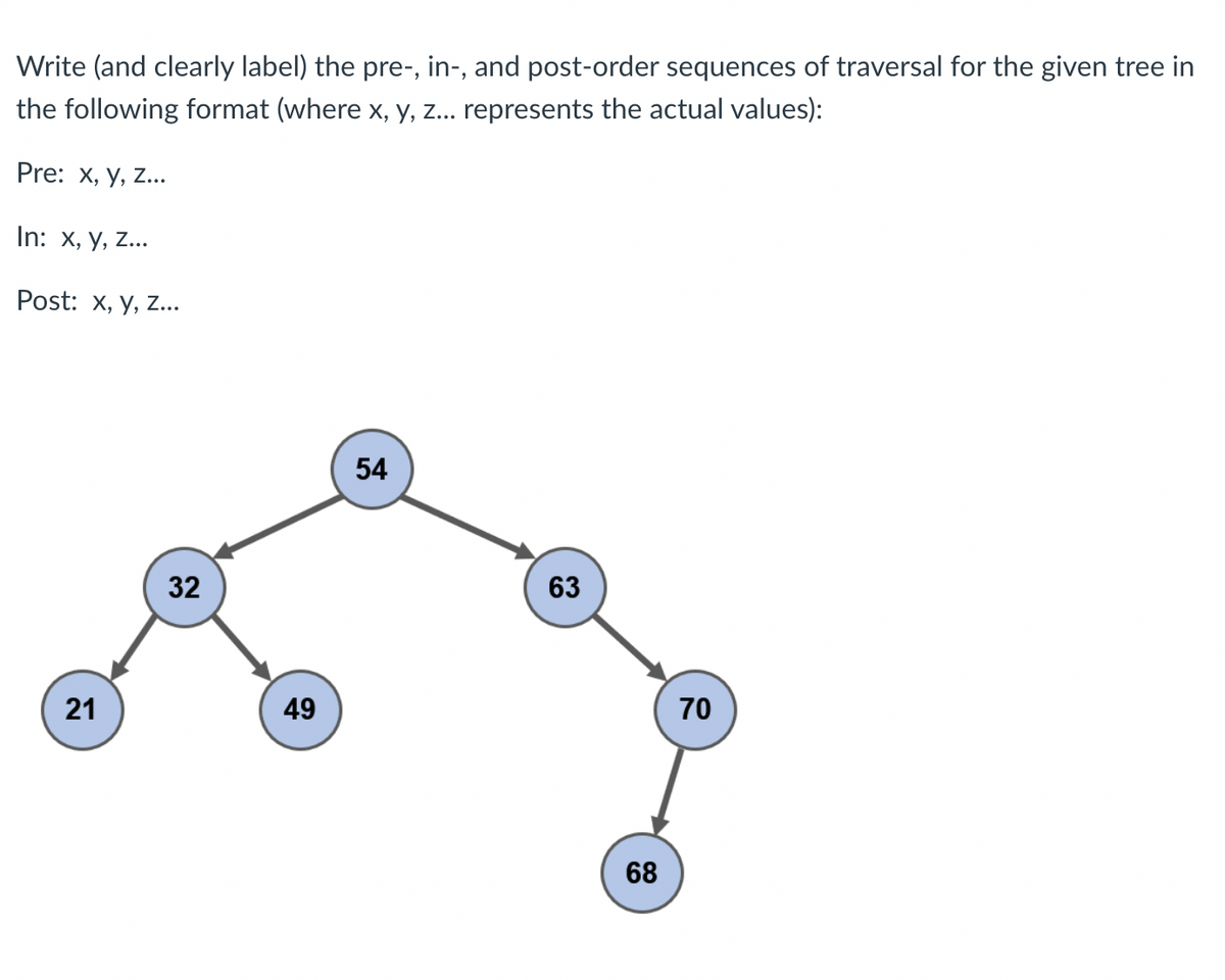 Write (and clearly label) the pre-, in-, and post-order sequences of traversal for the given tree in
the following format (where x, y, z... represents the actual values):
Pre: x, y, Z...
In: X, y, z...
Post: X, y, Z..
54
32
63
49
70
68
21
