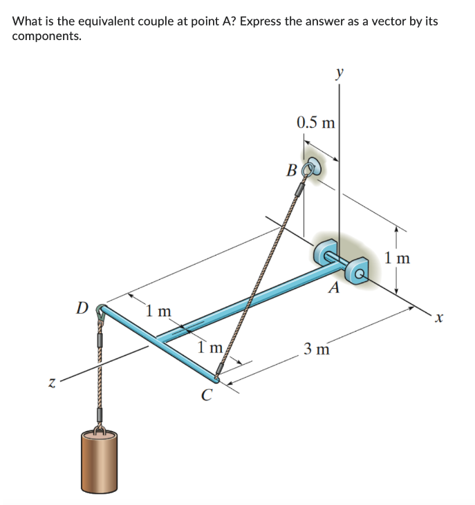 What is the equivalent couple at point A? Express the answer as a vector by its
components.
N
D
1 m
1 m
C
0.5 m
B
y
A
3 m
1 m
X