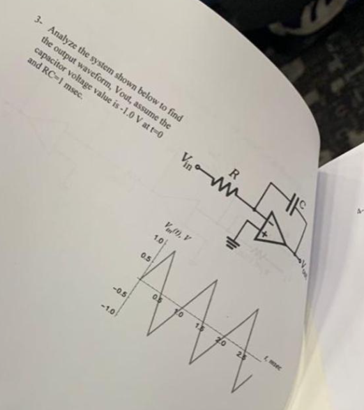 3- Analyze the system shown below to find
the output waveform, Vout, assume the
capacitor voltage value is -1.0 V at t-0
and RC-1 msec.
-0.5
-1.0
V(1), V
1.0
0.5
R
$
AAA
f, msec