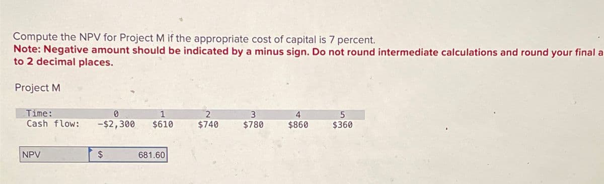 Compute the NPV for Project M if the appropriate cost of capital is 7 percent.
Note: Negative amount should be indicated by a minus sign. Do not round intermediate calculations and round your final a
to 2 decimal places.
Project M
Time:
0
1
2
3
4
5
Cash flow:
-$2,300 $610
$740
$780
$860
$360
NPV
$
681.60