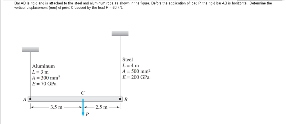 Bar AB is rigid and is attached to the steel and aluminum rods as shown in the figure. Before the application of load P, the rigid bar AB is horizontal. Determine the
vertical displacement (mm) of point C caused by the load P = 50 kN.
A
Aluminum
L = 3 m
A = 300 mm²
E = 70 GPa
k
3.5 m
C
P
-2.5 m
Steel
L = 4 m
A = 500 mm²
E = 200 GPa
B