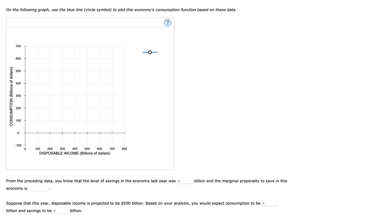 On the following graph, use the blue line (circle symbol) to plot this economy's consumption function based on these data.
?
CONSUMPTION (Billions of dollars)
700
600
500
400
300
200
100
0
-100
0
100
200
300
400
500
600
DISPOSABLE INCOME (Billions of dollars)
700
800
From the preceding data, you know that the level of savings in the economy last year was $
economy is
billion and the marginal propensity to save in this
Suppose that this year, disposable income is projected to be $500 billion. Based on your analysis, you would expect consumption to be $
billion and savings to be $
billion.