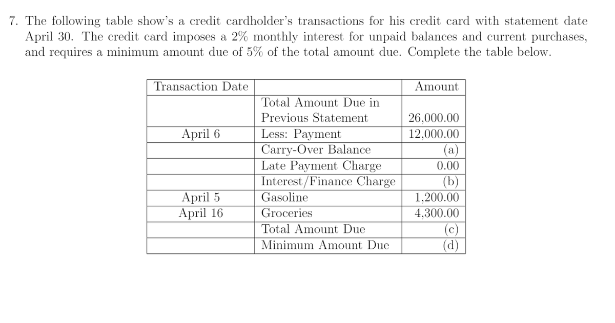 7. The following table show's a credit cardholder's transactions for his credit card with statement date
April 30. The credit card imposes a 2% monthly interest for unpaid balances and current purchases,
and requires a minimum amount due of 5% of the total amount due. Complete the table below.
Transaction Date
Amount
Total Amount Due in
26,000.00
Previous Statement
Less: Payment
April 6
12,000.00
Carry-Over Balance
(a)
Late Payment Charge
0.00
Interest/Finance Charge
(b)
April 5
Gasoline
1,200.00
April 16
Groceries
4,300.00
Total Amount Due
(c)
Minimum Amount Due
(d)
