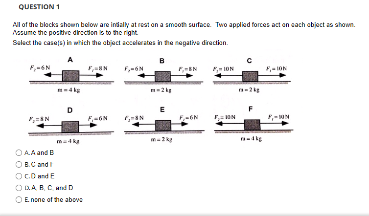 QUESTION 1
All of the blocks shown below are intially at rest on a smooth surface. Two applied forces act on each object as shown.
Assume the positive direction is to the right.
Select the case(s) in which the object accelerates in the negative direction.
A
B
F₂=6N
F₂=8N
m = 4 kg
D
m = 4 kg
A. A and B
O B. C and F
O C.D and E
O D.A, B, C, and D
E. none of the above
F₁ = 8 N
F₁=6N
F₂=6N
F₂=8N
m = 2 kg
E
m = 2 kg
F₁=8N
F₁=6N
F₂= ION
F,= 10N
с
m = 2 kg
F
m = 4 kg
F₁=10N
F, =ION