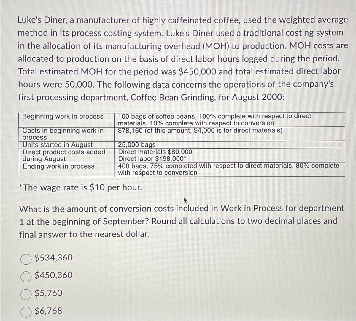 Luke's Diner, a manufacturer of highly caffeinated coffee, used the weighted average
method in its process costing system. Luke's Diner used a traditional costing system
in the allocation of its manufacturing overhead (MOH) to production. MOH costs are
allocated to production on the basis of direct labor hours logged during the period.
Total estimated MOH for the period was $450,000 and total estimated direct labor
hours were 50,000. The following data concerns the operations of the company's
first processing department, Coffee Bean Grinding, for August 2000:
Beginning work in process
Costs in beginning work in
process
Units started in August
Direct product costs added
during August
Ending work in process
100 bags of coffee beans, 100% complete with respect to direct
materials, 10% complete with respect to conversion
$78,160 (of this amount, $4,000 is for direct materials)
25,000 bags
Direct materials $80,000
Direct labor $198,000*
$534,360
$450,360
$5,760
$6,768
400 bags, 75% completed with respect to direct materials, 80% complete
with respect to conversion
*The wage rate is $10 per hour.
What is the amount of conversion costs included in Work in Process for department
1 at the beginning of September? Round all calculations to two decimal places and
final answer to the nearest dollar.