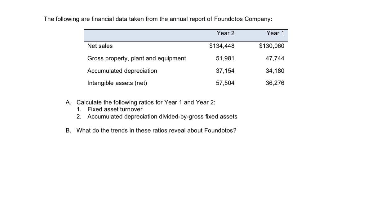The following are financial data taken from the annual report of Foundotos Company:
Year 2
$134,448
51,981
37,154
57,504
Net sales
Gross property, plant and equipment
Accumulated depreciation
Intangible assets (net)
A. Calculate the following ratios for Year 1 and Year 2:
1. Fixed asset turnover
2. Accumulated depreciation divided-by-gross fixed assets
B. What do the trends in these ratios reveal about Foundotos?
Year 1
$130,060
47,744
34,180
36,276