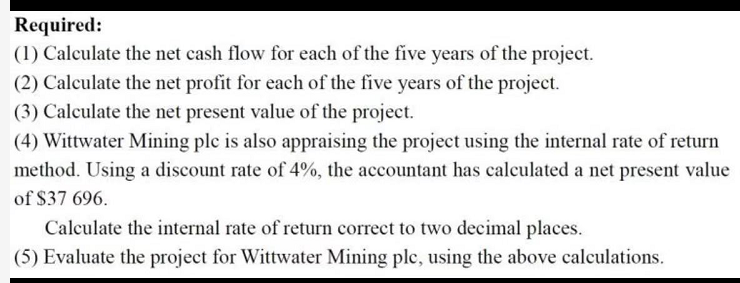 Required:
(1) Calculate the net cash flow for each of the fíve years of the project.
(2) Calculate the net profit for each of the five years of the project.
(3) Calculate the net present value of the project.
(4) Wittwater Mining plc is also appraising the project using the internal rate of return
method. Using a discount rate of 4%, the accountant has calculated a net present value
of $37 696.
Calculate the internal rate of return correct to two decimal places.
(5) Evaluate the project for Wittwater Mining plc, using the above calculations.
