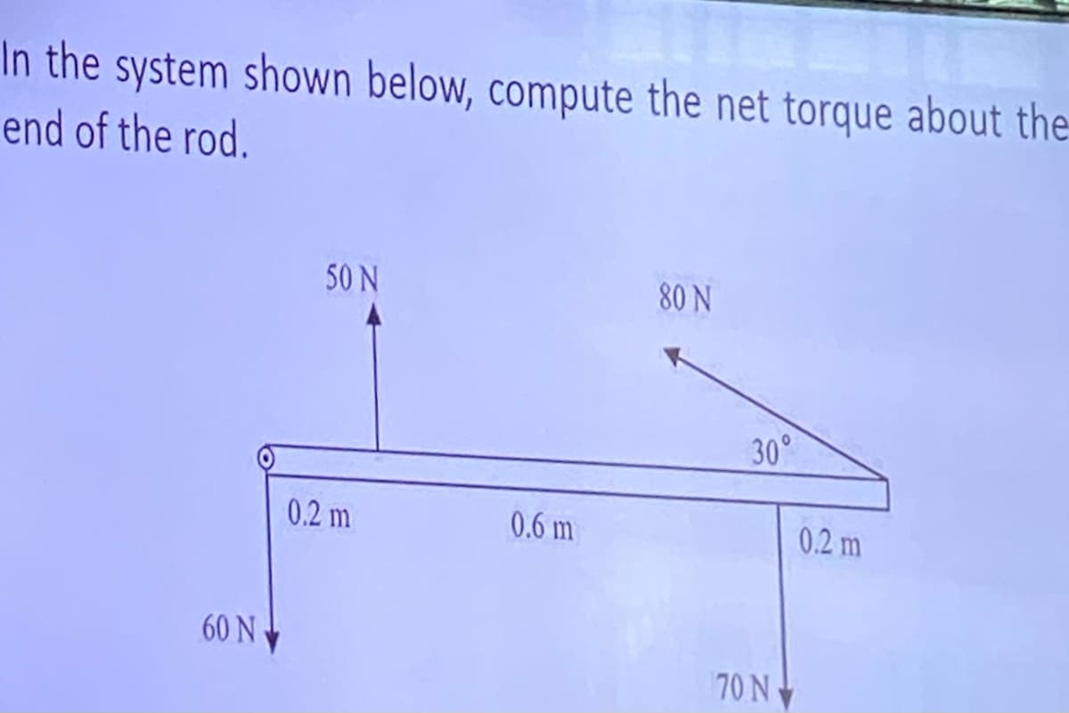 In the system shown below, compute the net torque about the
end of the rod.
60 N
50 N
0.2 m
0.6 m
80 N
30°
70 N
0.2 m