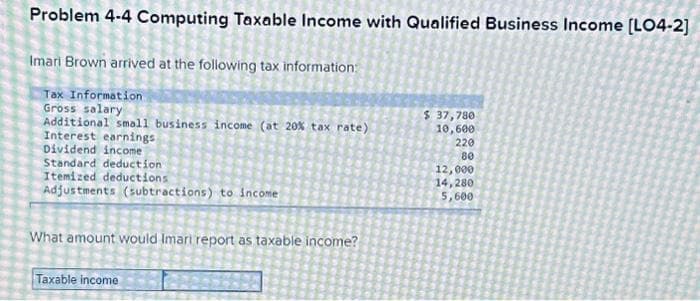 Problem 4-4 Computing Taxable Income with Qualified Business Income [LO4-2]
Imari Brown arrived at the following tax information:
Tax Information
Gross salary
Additional small business income (at 20% tax rate)
Interest earnings
Dividend income
Standard deduction
Itemized deductions
Adjustments (subtractions) to income
What amount would Imart report as taxable income?
Taxable income
$ 37,780
10,600
220
80
12,000
14,280
5,600