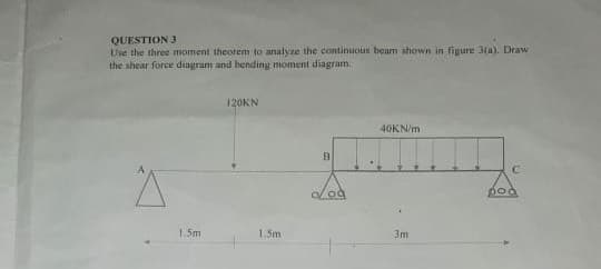 QUESTION 3
Use the three moment theorem to analyze the continuous beam shown in figure 3(a). Draw
the shear force diagram and bending moment diagram,
120KN
40KN/m
pod
1. 5m
1.5m
3m
