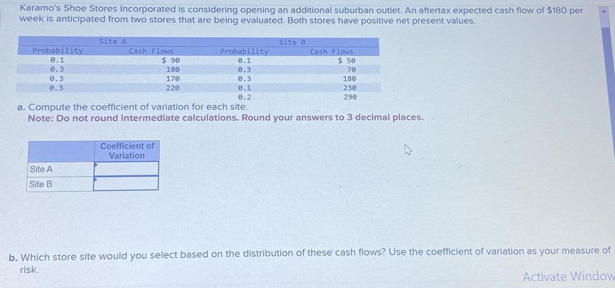 Karamo's Shoe Stores Incorporated is considering opening an additional suburban outlet. An aftertax expected cash flow of $180 per
week is anticipated from two stores that are being evaluated. Both stores have positive net present values.
Probability
0.1
0.3
0.3
0.3
Site A
Site A
Site B
Cash Flows
$ 90
180
170
220
Coefficient of
Variation
Probability
0.1
0.3
0.3
0.1
0.2
Site B
Cash Flows
$ 50
70
a. Compute the coefficient of variation for each site.
Note: Do not round intermediate calculations. Round your answers to 3 decimal places.
180
230
290
b. Which store site would you select based on the distribution of these cash flows? Use the coefficient of variation as your measure of
risk.
Activate Window