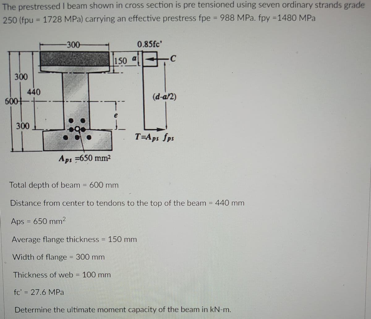 The prestressed I beam shown in cross section is pre tensioned using seven ordinary strands grade
250 (fpu = 1728 MPa) carrying an effective prestress fpe 988 MPa. fpy =1480 MPa
%3D
-300
0.85fc'
150 a
300
440
600
(d-a2)
e
300
T=Aps fps
Aps =650 mm2
Total depth of beam = 600 mm
Distance from center to tendons to the top of the beam = 440 mm
Aps = 650 mm2
%3D
Average flange thickness = 150 mm
Width of flange = 300 mm
Thickness of web = 100 mm
fc' = 27.6 MPa
Determine the ultimate moment capacity of the beam in kN-m.
