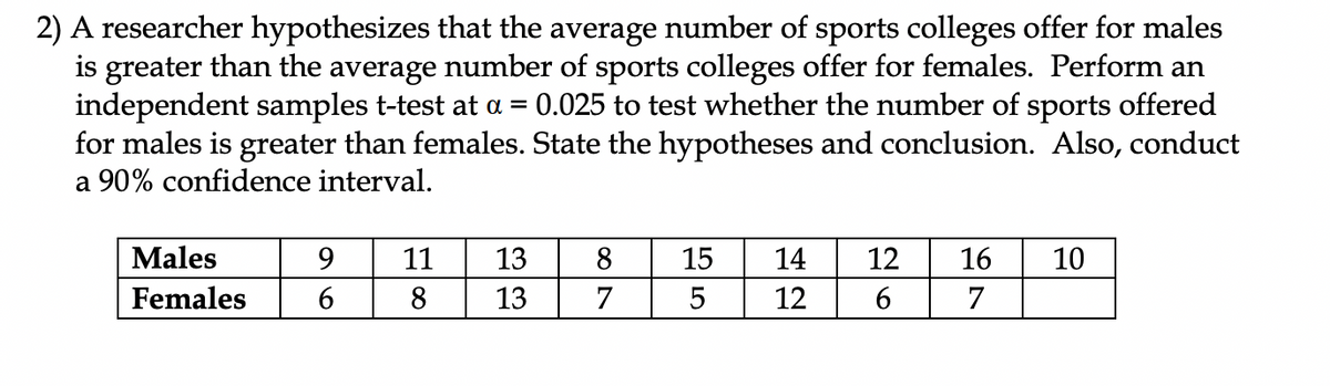2) A researcher hypothesizes that the average number of sports colleges offer for males
is greater than the average number of sports colleges offer for females. Perform an
independent samples t-test at a = 0.025 to test whether the number of sports offered
for males is greater than females. State the hypotheses and conclusion. Also, conduct
a 90% confidence interval.
Males
Females 6
9 11
13
13
8
7
15
5
14
12
12 16 10
6
7