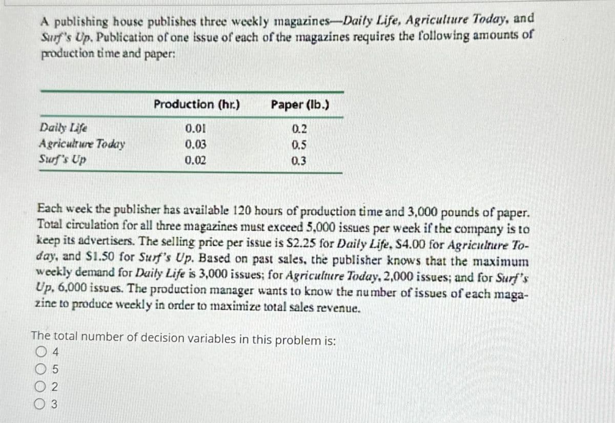A publishing house publishes three weekly magazines-Daily Life, Agriculture Today, and
Surf's Up. Publication of one issue of each of the magazines requires the following amounts of
production time and paper:
Production (hr.)
Paper (lb.)
Daily Life
0.01
0.2
Agriculture Today
Surf's Up
0.03
0.5
0.02
0.3
Each week the publisher has available 120 hours of production time and 3,000 pounds of paper.
Total circulation for all three magazines must exceed 5,000 issues per week if the company is to
keep its advertisers. The selling price per issue is $2.25 for Daily Life, $4.00 for Agriculture To-
day, and $1.50 for Surf's Up. Based on past sales, the publisher knows that the maximum
weekly demand for Daily Life is 3,000 issues; for Agriculture Today, 2,000 issues; and for Surf's
Up, 6,000 issues. The production manager wants to know the number of issues of each maga-
zine to produce weekly in order to maximize total sales revenue.
The total number of decision variables in this problem is:
4523
0000
