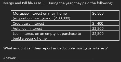 Margo and Bill file as MFJ. During the year, they paid the following:
$6,500
Mortgage interest on main home
(acquisition mortgage of $400,000)
Credit card interest
Auto loan interest
Loan interest on an empty lot purchase to
build a second home
$ 400
$3,500
$2,500
What amount can they report as deductible mortgage interest?
Answer: