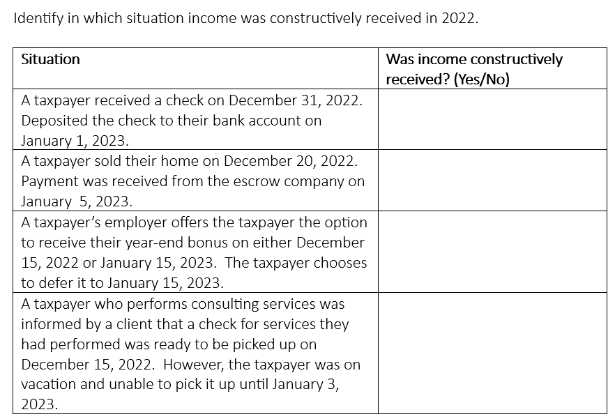 Identify in which situation income was constructively received in 2022.
Situation
A taxpayer received a check on December 31, 2022.
Deposited the check to their bank account on
January 1, 2023.
A taxpayer sold their home on December 20, 2022.
Payment was received from the escrow company on
January 5, 2023.
A taxpayer's employer offers the taxpayer the option
to receive their year-end bonus on either December
15, 2022 or January 15, 2023. The taxpayer chooses
to defer it to January 15, 2023.
A taxpayer who performs consulting services was
informed by a client that a check for services they
had performed was ready to be picked up on
December 15, 2022. However, the taxpayer was on
vacation and unable to pick it up until January 3,
2023.
Was income constructively
received? (Yes/No)