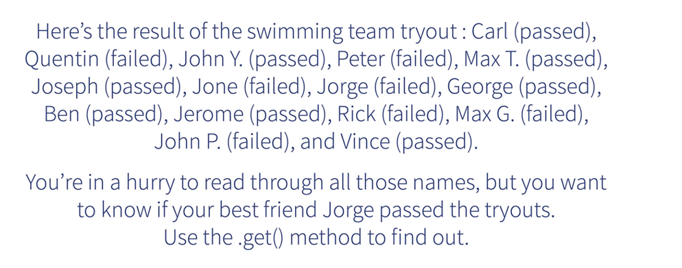 Here's the result of the swimming team tryout: Carl (passed),
Quentin (failed), John Y. (passed), Peter (failed), Max T. (passed),
Joseph (passed), Jone (failed), Jorge (failed), George (passed),
Ben (passed), Jerome (passed), Rick (failed), Max G. (failed),
John P. (failed), and Vince (passed).
You're in a hurry to read through all those names, but you want
to know if your best friend Jorge passed the tryouts.
Use the .get() method to find out.