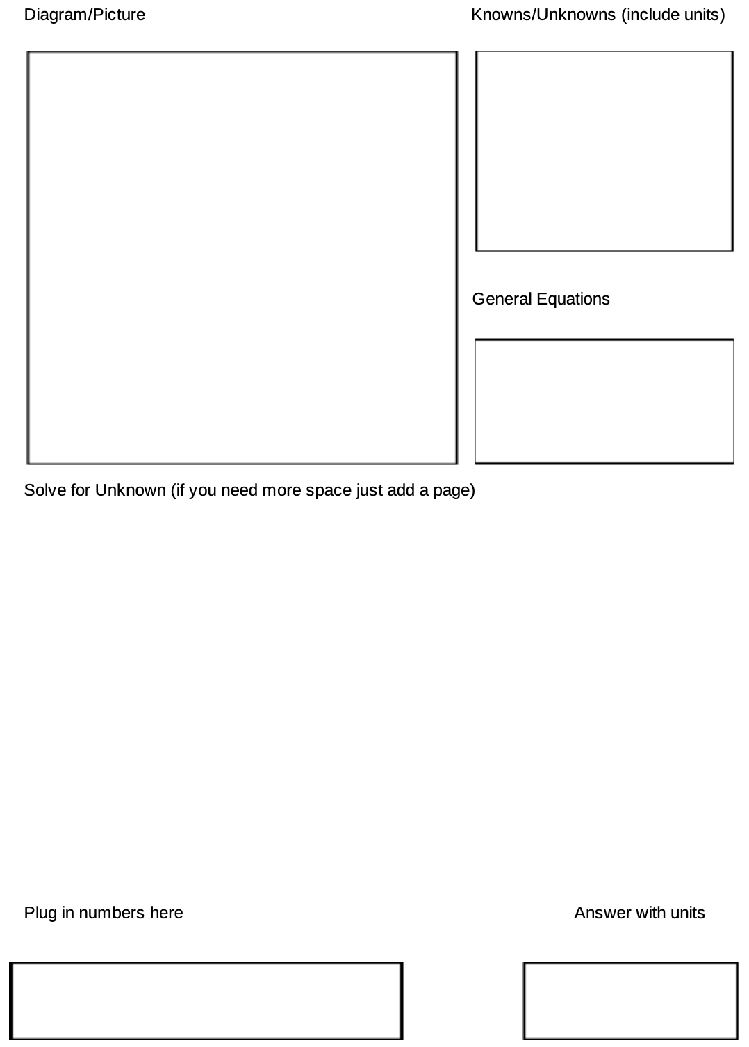 Diagram/Picture
Knowns/Unknowns (include units)
Plug in numbers here
General Equations
Solve for Unknown (if you need more space just add a page)
Answer with units