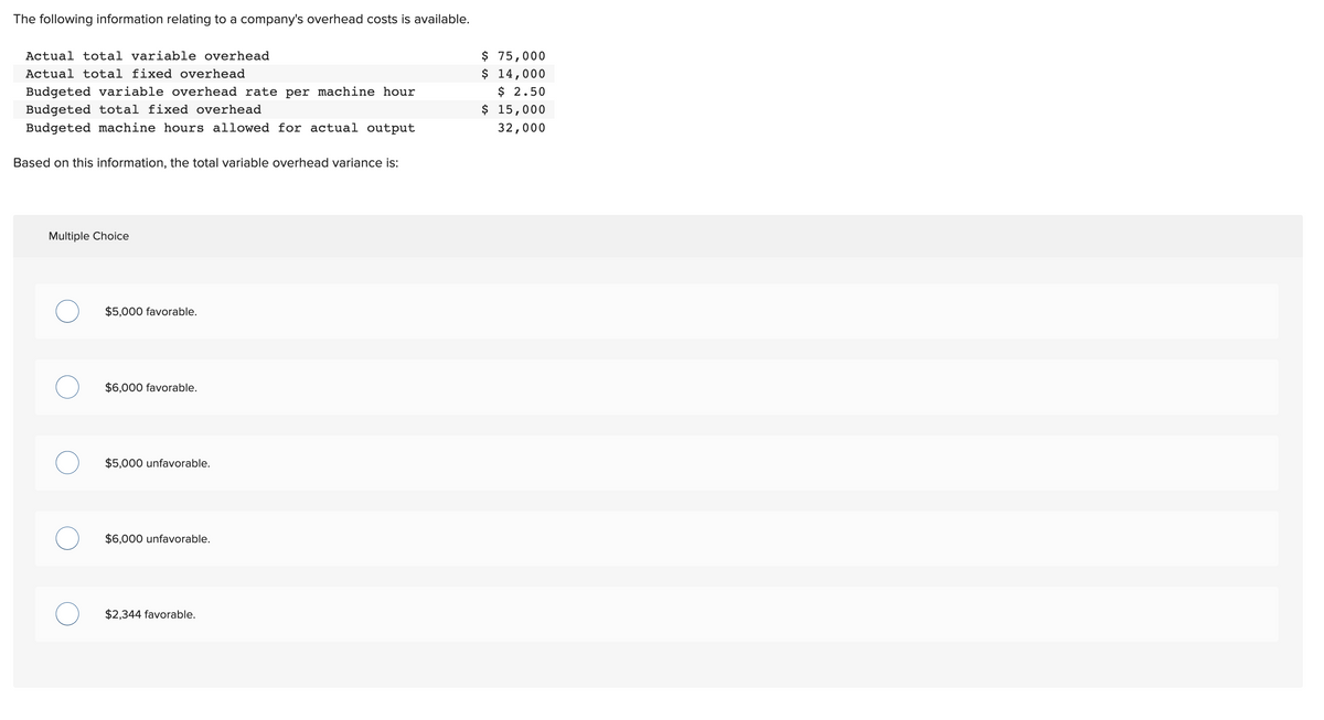 The following information relating to a company's overhead costs is available.
Actual total variable overhead
Actual total fixed overhead
Budgeted variable overhead rate per machine hour
Budgeted total fixed overhead
Budgeted machine hours allowed for actual output
Based on this information, the total variable overhead variance is:
Multiple Choice
$5,000 favorable.
$6,000 favorable.
$5,000 unfavorable.
$6,000 unfavorable.
$2,344 favorable.
$ 75,000
$ 14,000
$ 2.50
$ 15,000
32,000