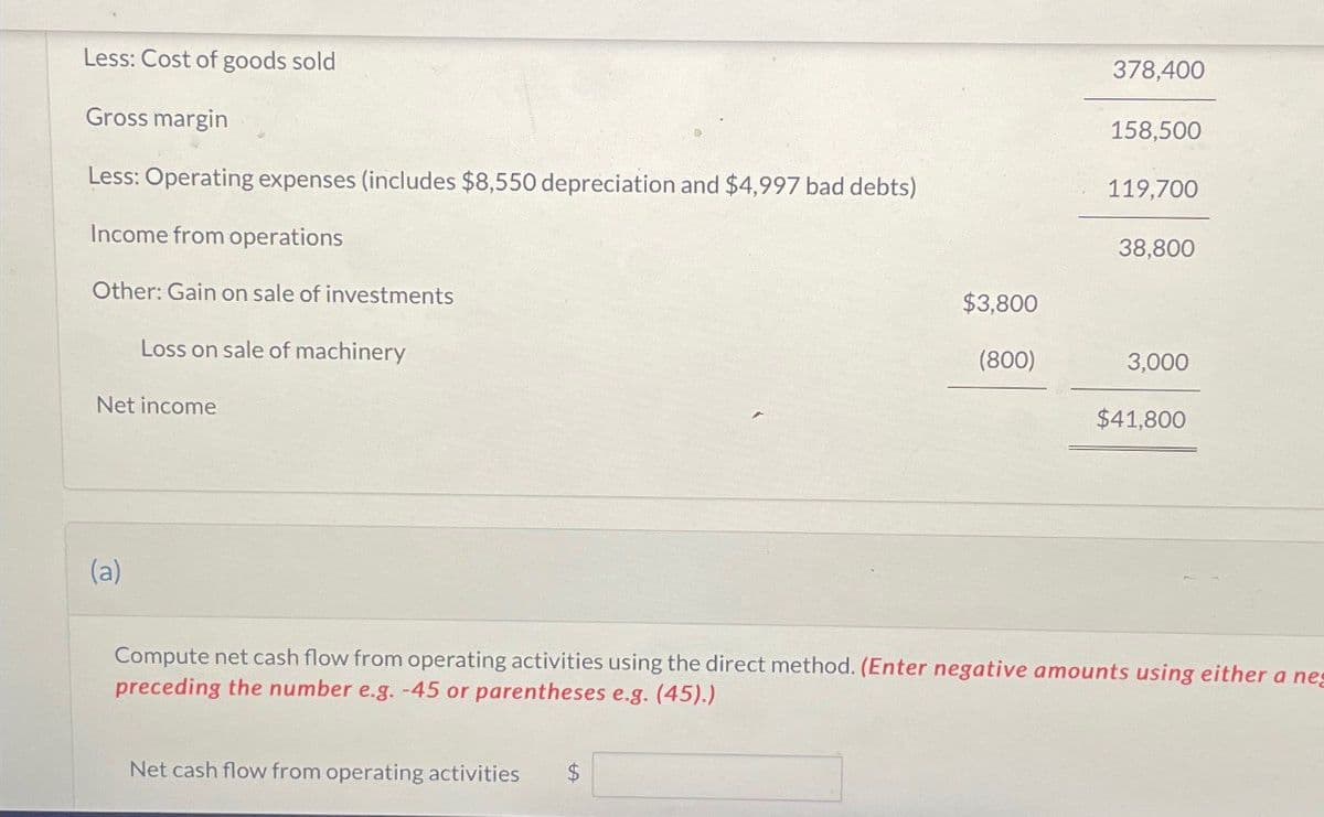 Less: Cost of goods sold
Gross margin
Less: Operating expenses (includes $8,550 depreciation and $4,997 bad debts)
Income from operations
Other: Gain on sale of investments
Loss on sale of machinery
Net income
(a)
378,400
158,500
119,700
38,800
$3,800
(800)
3,000
$41,800
Compute net cash flow from operating activities using the direct method. (Enter negative amounts using either a neg
preceding the number e.g. -45 or parentheses e.g. (45).)
Net cash flow from operating activities $