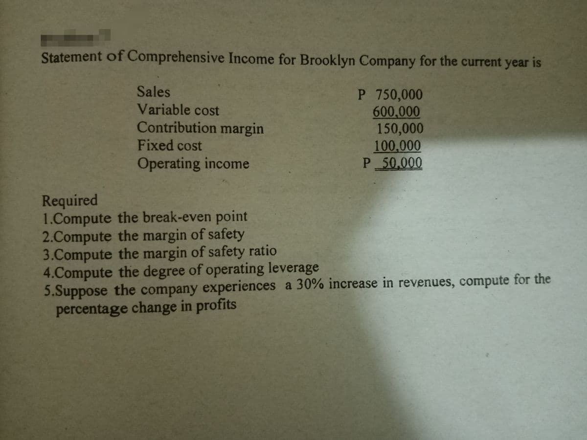Statement of Comprehensive Income for Brooklyn Company for the current year is
Sales
Variable cost
Contribution margin
Fixed cost
P 750,000
600,000
150,000
100,000
P 50.000
Operating income
Required
1.Compute the break-even point
2.Compute the margin of safety
3.Compute the margin of safety ratio
4.Compute the degree of operating leverage
5.Suppose the company experiences a 30% increase in revenues, compute for the
percentage change in profits

