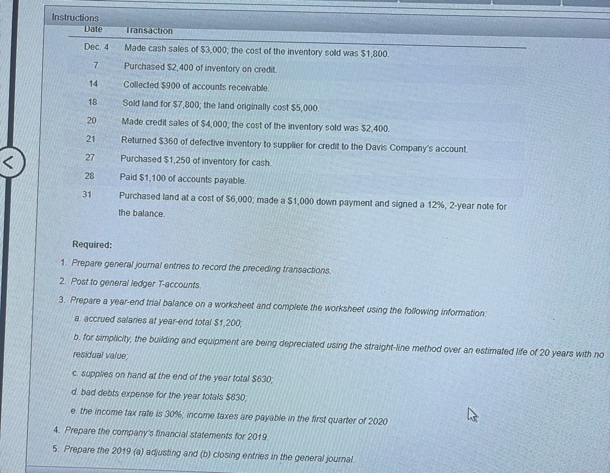 Instructions
Date
Dec. 4
7
14
18
20
21
27
28
31
Transaction
Made cash sales of $3,000; the cost of the inventory sold was $1,800.
Purchased $2,400 of inventory on credit.
Collected $900 of accounts receivable.
Sold land for $7,800; the land originally cost $5,000.
Made credit sales of $4,000; the cost of the inventory sold was $2,400.
Returned $360 of defective inventory to supplier for credit to the Davis Company's account.
Purchased $1,250 of inventory for cash.
Paid $1,100 of accounts payable.
Purchased land at a cost of $6,000; made a $1,000 down payment and signed a 12%, 2-year note for
the balance.
Required:
1. Prepare general journal entries to record the preceding transactions.
2. Post to general ledger T-accounts.
3. Prepare a year-end trial balance on a worksheet and complete the worksheet using the following information:
a. accrued salaries at year-end total $1,200;
b. for simplicity, the building and equipment are being depreciated using the straight-line method over an estimated life of 20 years with no
residual value;
c. supplies on hand at the end of the year total $630;
d. bad debts expense for the year totals $830;
e. the income tax rate is 30%; income taxes are payable in the first quarter of 2020
4. Prepare the company's financial statements for 2019.
5. Prepare the 2019 (a) adjusting and (b) closing entries in the general journal.