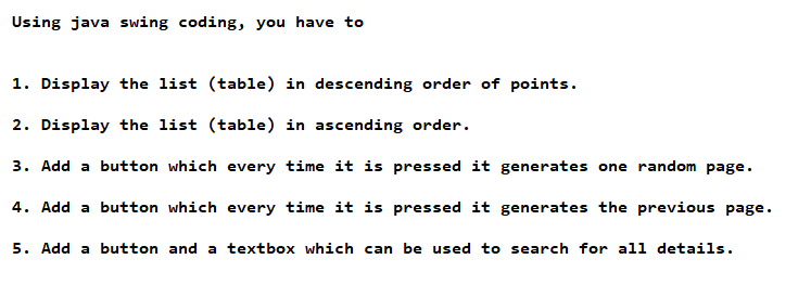 Using java swing coding, you have to
1. Display the list (table) in descending order of points.
2. Display the list (table) in ascending order.
3. Add a button which every time it is pressed it generates one random page.
4. Add a button which every time it is pressed it generates the previous page.
5. Add a button and a textbox which can be used to search for all details.
