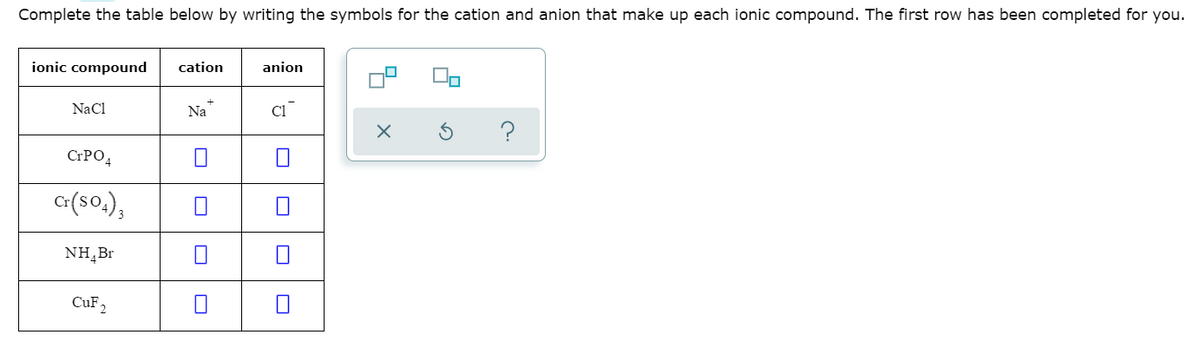 Complete the table below by writing the symbols for the cation and anion that make up each ionic compound. The first row has been completed for you.
ionic compound
NaCl
CrPO4
Cr(SO4)3
NH₂Br
CuF 2
cation
Na
anion
C1
X
