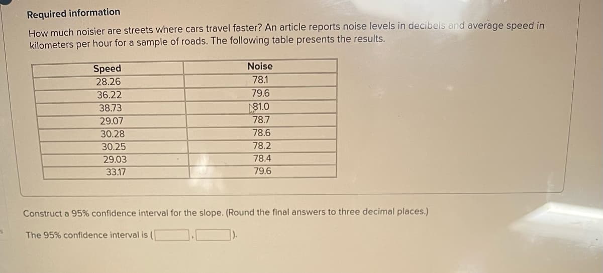 Required information
How much noisier are streets where cars travel faster? An article reports noise levels in decibels and average speed in
kilometers per hour for a sample of roads. The following table presents the results.
Speed
28.26
Noise
78.1
36.22
79.6
38.73
81.0
29.07
78.7
30.28
78.6
30.25
78.2
29.03
78.4
33.17
79.6
Construct a 95% confidence interval for the slope. (Round the final answers to three decimal places.)
The 95% confidence interval is (