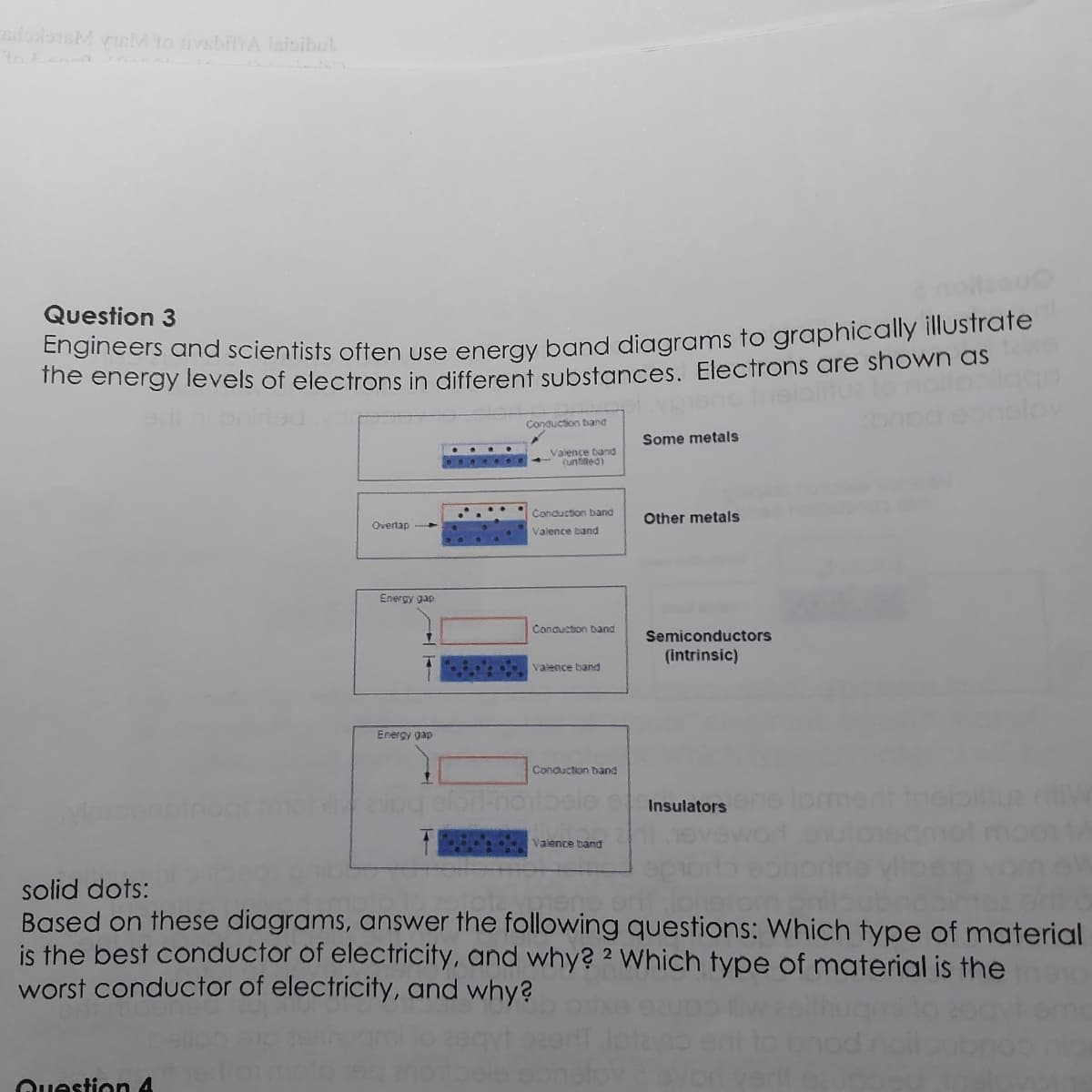 ad sM vunM lo livsbil A laisibul
Question 3
Engineers and scientists often use eneray band diagrams to graphically illustrate
ihe energy levels of electrons in different substances. Electrons are shown ds
Conduction band
Some metals
Valence band
(untiled
Conduction band
Other metals
Overlap
Valence band
Energy gap
Conauction band
Semiconductors
(intrinsic)
Valence band
Energy gap
Conduction band
alori-noitbelo
Insulators
Valence band
solid dots:
Based on these diagrams, answer the following questions: Which type of material
is the best conductor of electricity, and why? 2 Which type of material is the
worst conductor of electricity, and why?
Question 4
