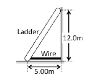 Ladder,
12.0m
Wire
5.00m
