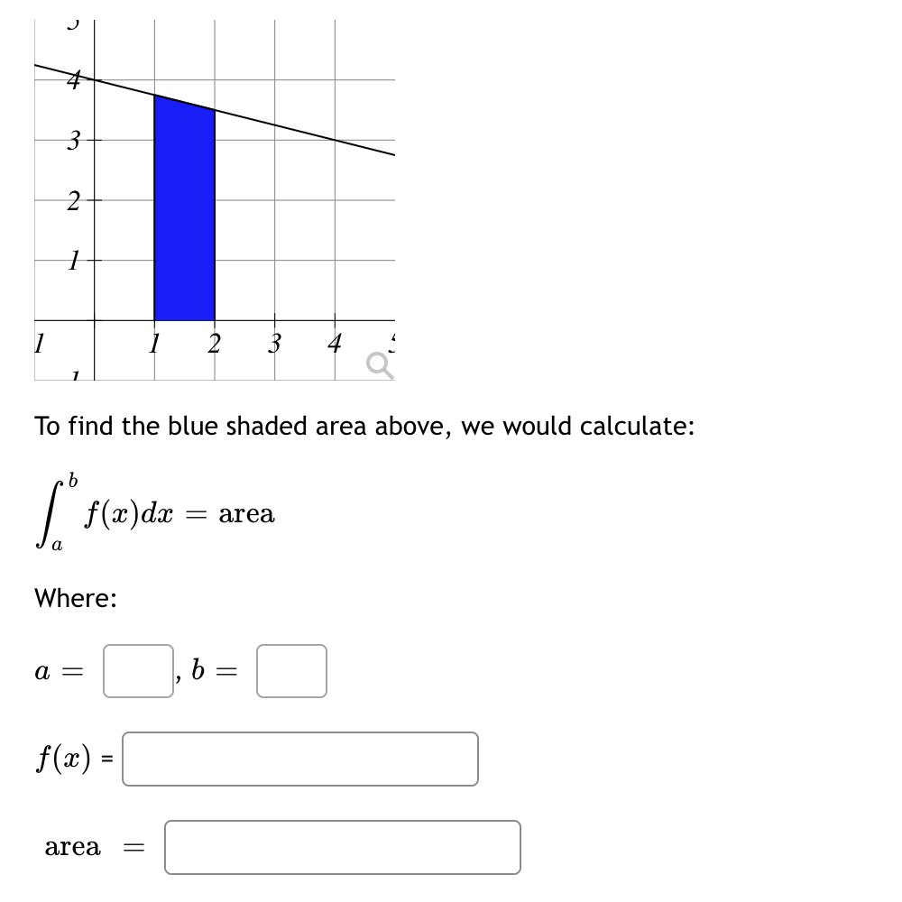 1
2
#
♡
2
To find the blue shaded area above, we would calculate:
.b
f(x) dx = area
Where:
a =
f(x) =
area =
b
=