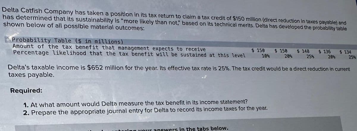 Delta Catfish Company has taken a position in its tax return to claim a tax credit of $150 million (direct reduction in taxes payable) and
has determined that its sustainability is "more likely than not," based on its technical merits. Delta has developed the probability table
shown below of all possible material outcomes:
Probability Table ($ in millions)
Amount of the tax benefit that management expects to receive
Percentage likelihood that the tax benefit will be sustained at this level
Delta's taxable income is $652 million for the year. Its effective tax rate is 25%. The tax credit would be a direct reduction in current
taxes payable.
$ 158
our answers in the tabs below.
10%
Required:
1. At what amount would Delta measure the tax benefit in its income statement?
2. Prepare the appropriate journal entry for Delta to record its income taxes for the year.
$ 150 $ 148
20%
25%
$ 136
203
$ 134
25%
