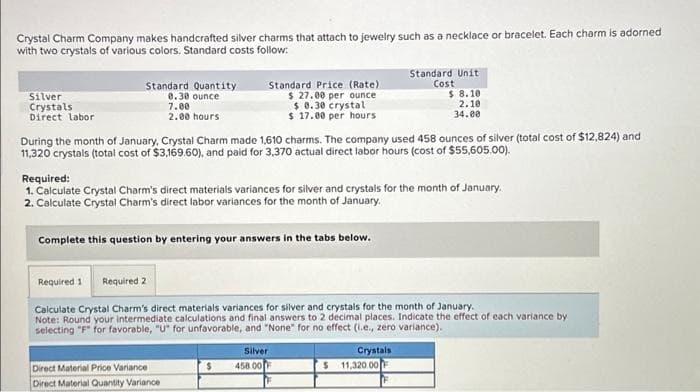 Crystal Charm Company makes handcrafted silver charms that attach to jewelry such as a necklace or bracelet. Each charm is adorned
with two crystals of various colors. Standard costs follow:
Silver
Crystals
Direct labor
Standard Quantity
0.30 ounce
7.00
2.00 hours
Standard Price (Rate)
$ 27.00 per ounce
$ 0.30 crystal
$ 17.00 per hours
During the month of January, Crystal Charm made 1,610 charms. The company used 458 ounces of silver (total cost of $12,824) and
11,320 crystals (total cost of $3,169.60), and paid for 3,370 actual direct labor hours (cost of $55,605.00).
Required:
1. Calculate Crystal Charm's direct materials variances for silver and crystals for the month of January.
2. Calculate Crystal Charm's direct labor variances for the month of January.
Complete this question by entering your answers in the tabs below.
Direct Material Price Variance
Direct Material Quantity Variance
Required 1 Required 2
Calculate Crystal Charm's direct materials variances for silver and crystals for the month of January.
Note: Round your intermediate calculations and final answers to 2 decimal places. Indicate the effect of each variance by
selecting "F" for favorable, "U" for unfavorable, and "None" for no effect (i.e., zero variance).
$
Standard Unit
Cost
$ 8.10
2.10
34.00
Silver
458.00 F
Crystals
$ 11,320.00 F
