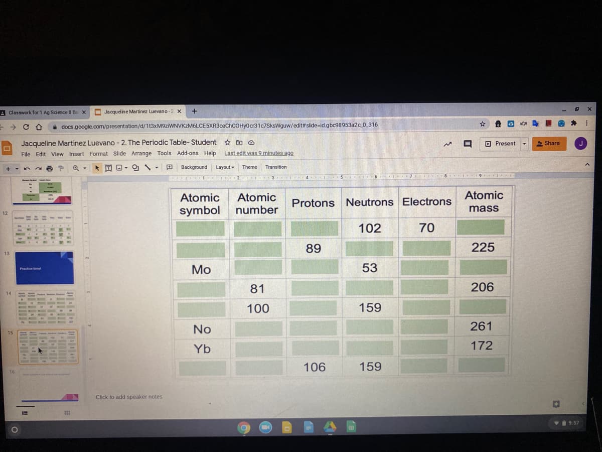 A Classwork for 1 Ag Saence 8 Ba X
O Jacquedine Martinez Luevano-2 X
->
e docs.google.com/presentation/d/1t3xM9ziWNVKZM6LCE5XR3ceChCOHy0cr31c7SksWguw/edit#slide-id.gbc98953a2c 0_316
Jacqueline Martinez Luevano - 2. The Periodic Table- Student * D O
O Present
2 Share
File Edit View Insert Format Slide Arrange Tools Add-ons Help
Last edit was 9 minutes ago
Background
Layout -
Theme
Transition
IC 9 E E
1 2 3 4
Atomic
Atomic
Atomic
number
Protons Neutrons Electrons
symbol
mass
12
102
70
89
225
13
Мо
53
81
206
14
100
159
No
261
15
Yb
172
106
159
Click to add speaker notes
vi 9:57
