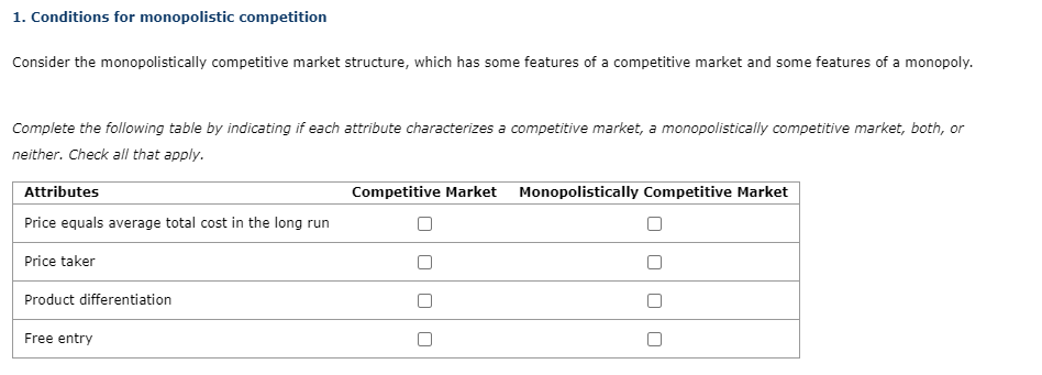 1. Conditions for monopolistic competition
Consider the monopolistically competitive market structure, which has some features of a competitive market and some features of a monopoly.
Complete the following table by indicating if each attribute characterizes a competitive market, a monopolistically competitive market, both, or
neither. Check all that apply.
Attributes
Competitive Market Monopolistically Competitive Market
Price equals average total cost in the long run
Price taker
Product differentiation
Free entry
O O
O O O
