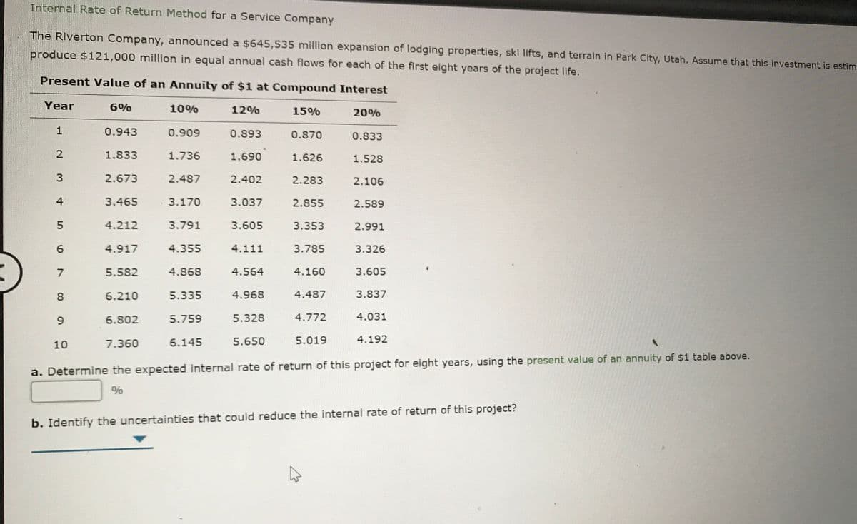 Internal Rate of Return Method for a Service Company
The Riverton Company, announced a $645,535 million expansion of lodging properties, ski lifts, and terrain in Park City, Utah. Assume that this investment is estim
produce $121,000 million in equal annual cash flows for each of the first eight years of the project life.
Present Value of an Annuity of $1 at Compound Interest
Year
6%
10%
12%
15%
20%
0.943
0.909
0.893
0.870
0.833
1.833
1.736
1.690
1.626
1.528
2.673
2.487
2.402
2.283
2.106
4
3.465
3.170
3.037
2.855
2.589
4.212
3.791
3.605
3.353
2.991
6.
4.917
4.355
4.111
3.785
3.326
7
5.582
4.868
4.564
4.160
3.605
8
6.210
5.335
4.968
4.487
3.837
9
6.802
5.759
5.328
4.772
4.031
10
7.360
6.145
5.650
5.019
4.192
a. Determine the expected internal rate of return of this project for eight years, using the present value of an annuity of $1 table above.
%
b. Identify the uncertainties that could reduce the internal rate of return of this project?
1.

