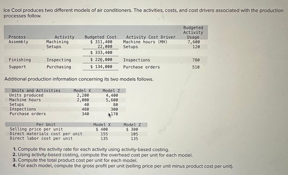 Ice Cool produces two different models of air conditioners. The activities, costs, and cost drivers associated with the production
processes follow.
Process
Assembly
Activity
Machining
Setups
Budgeted Cost
$ 311,400
22,000
$ 333,400
Finishing
Inspecting
$ 226,000
Support
Purchasing
$ 134,000
Budgeted
Activity
Activity Cost Driver
Machine hours (MH)
Usage
7,600
Setups
120
Inspections
780
Purchase orders
510
Additional production information concerning its two models follows.
Units and Activities
Units produced
Model X
Model Z
2,200
4,400
Machine hours
Setups
Inspections
Purchase orders
2,000
5,600
40
80
480
300
340
4170
Per Unit
Selling price per unit
Model X
$ 400
Model Z
$ 380
Direct materials cost per unit
155
105
Direct labor cost per unit
135
135
1. Compute the activity rate for each activity using activity-based costing.
2. Using activity-based costing, compute the overhead cost per unit for each model.
3. Compute the total product cost per unit for each model.
4. For each model, compute the gross profit per unit (selling price per unit minus product cost per unit).