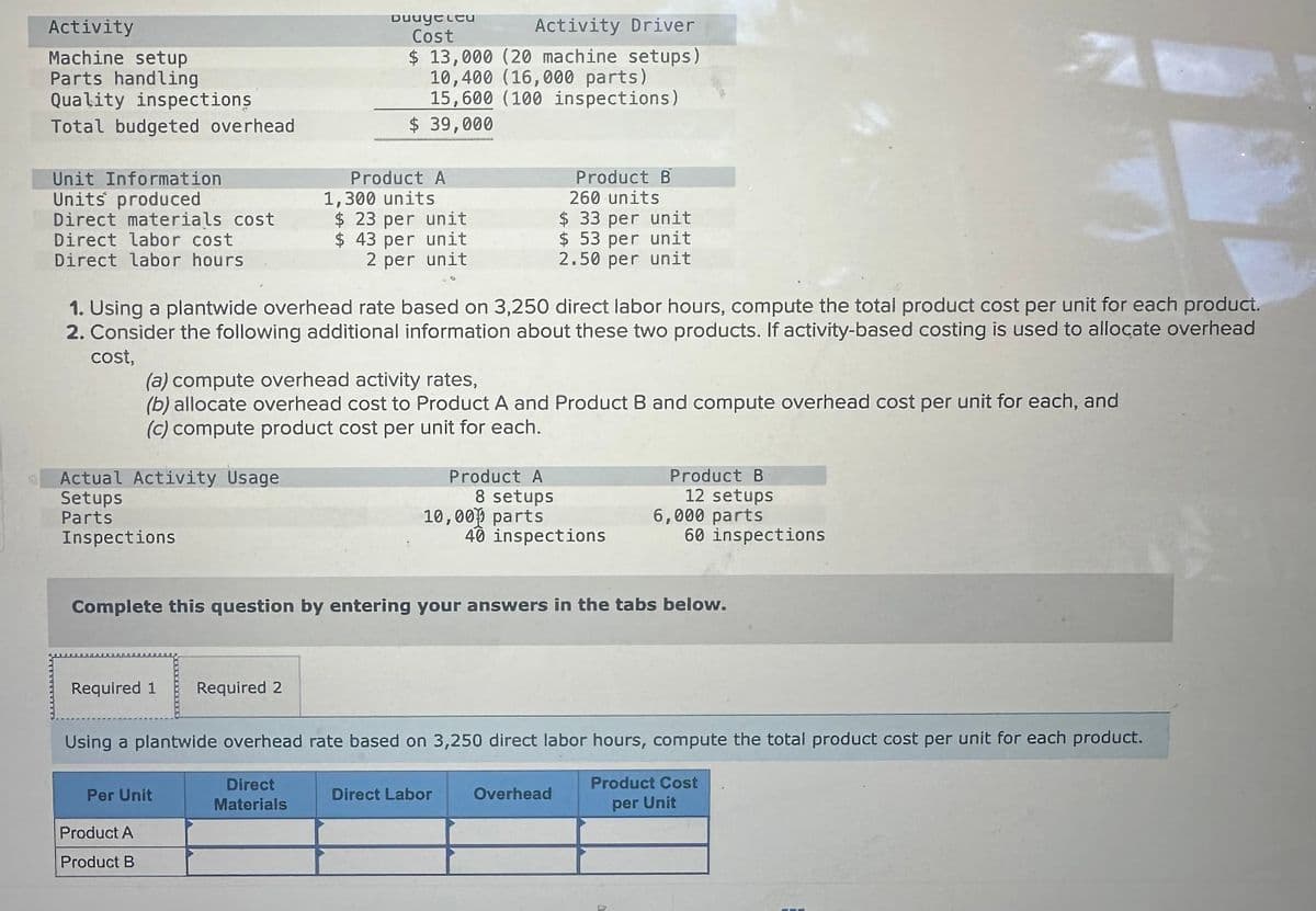 Activity
Machine setup
Parts handling
Quality inspections
Total budgeted overhead
Unit Information
Duuyolcu
Cost
Activity Driver
$13,000 (20 machine setups)
10,400 (16,000 parts)
15,600 (100 inspections)
$ 39,000
Units produced
Product A
1,300 units
Direct materials cost
$ 23 per unit
Product B
260 units
$ 33 per unit
Direct labor cost
$ 43 per unit
2 per unit
$ 53 per unit
2.50 per unit
Direct labor hours
1. Using a plantwide overhead rate based on 3,250 direct labor hours, compute the total product cost per unit for each product.
2. Consider the following additional information about these two products. If activity-based costing is used to allocate overhead
cost,
(a) compute overhead activity rates,
(b) allocate overhead cost to Product A and Product B and compute overhead cost per unit for each, and
(c) compute product cost per unit for each.
Actual Activity Usage
Setups
Parts
Inspections
Product A
8 setups
10,000 parts
40 inspections
Product B
12 setups
6,000 parts
60 inspections
Complete this question by entering your answers in the tabs below.
Required 1 Required 2
Using a plantwide overhead rate based on 3,250 direct labor hours, compute the total product cost per unit for each product.
Per Unit
Direct
Materials
Direct Labor
Overhead
Product A
Product B
Product Cost
per Unit