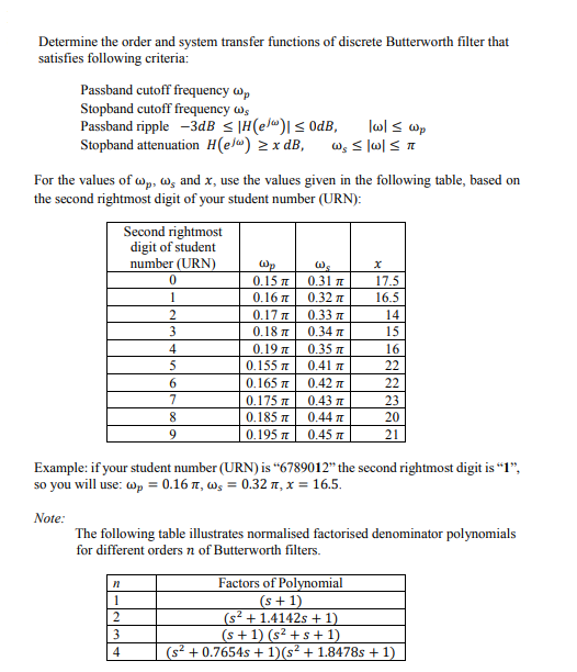 Determine the order and system transfer functions of discrete Butterworth filter that
satisfies following criteria:
Passband cutoff frequency w,
Stopband cutoff frequency ws
Passband ripple -3dB < |H(el")I< OdB,
Stopband attenuation H(el") > x dB,
lwl < wp
For the values of w,p, W, and x, use the values given in the following table, based on
the second rightmost digit of your student number (URN):
Second rightmost
digit of student
number (URN)
Wp
0.15 n
0.31 n
17.5
16.5
1
0.16 n
0.32 n
0.17 n
0.18 n
0.33 n
14
0.34 n
15
4
0.19 n
0.35
0.41 n
16
5
0.155 n
22
6.
0.165 n
0.42 n
22
7
0.175 n
0.43 n
23
8.
0.185 n
0.44 n
20
9.
0.195 n
0.45 n
21
Example: if your student number (URN) is “6789012" the second rightmost digit is “1",
so you will use: wp = 0.16 7, w, = 0.32 , x = 16.5.
Note:
The following table illustrates normalised factorised denominator polynomials
for different orders n of Butterworth filters.
Factors of Polynomial
(s + 1)
(s? + 1.4142s +1)
(s+ 1) (s² + s + 1)
(s2 + 0.7654s + 1)(s? + 1.8478s + 1)
1
4
al
