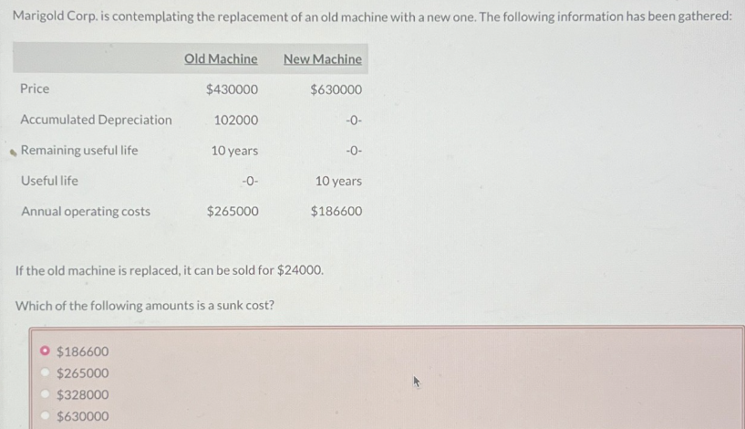 Marigold Corp. is contemplating the replacement of an old machine with a new one. The following information has been gathered:
Old Machine New Machine
Price
$430000
$630000
Accumulated Depreciation
102000
-0-
Remaining useful life
10 years
-0-
Useful life
-0-
10 years
Annual operating costs
$265000
$186600
If the old machine is replaced, it can be sold for $24000.
Which of the following amounts is a sunk cost?
$186600
$265000
$328000
$630000