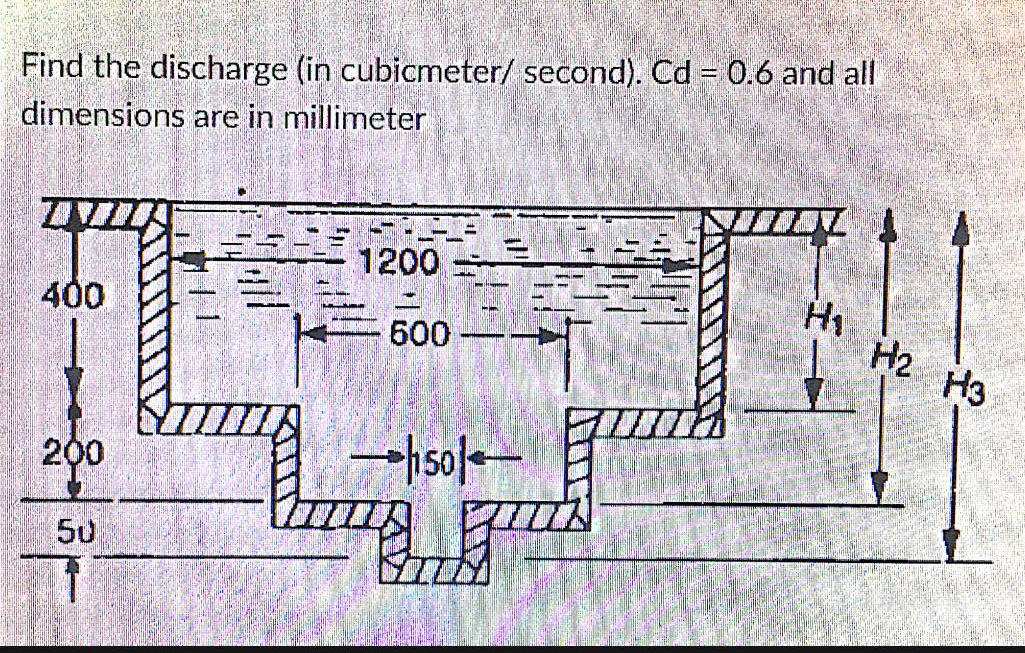 Find the discharge (in cubicmeter/ second). Cd = 0.6 and all
dimensions are in millimeter
1200
400
600
H2
H3
200
50
