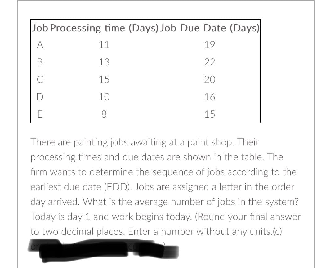 Job Processing time (Days) Job Due Date (Days)
19
22
20
16
15
11
13
15
10
8
There are painting jobs awaiting at a paint shop. Their
processing times and due dates are shown in the table. The
firm wants to determine the sequence of jobs according to the
earliest due date (EDD). Jobs are assigned a letter in the order
day arrived. What is the average number of jobs in the system?
Today is day 1 and work begins today. (Round your final answer
to two decimal places. Enter a number without any units.(c)