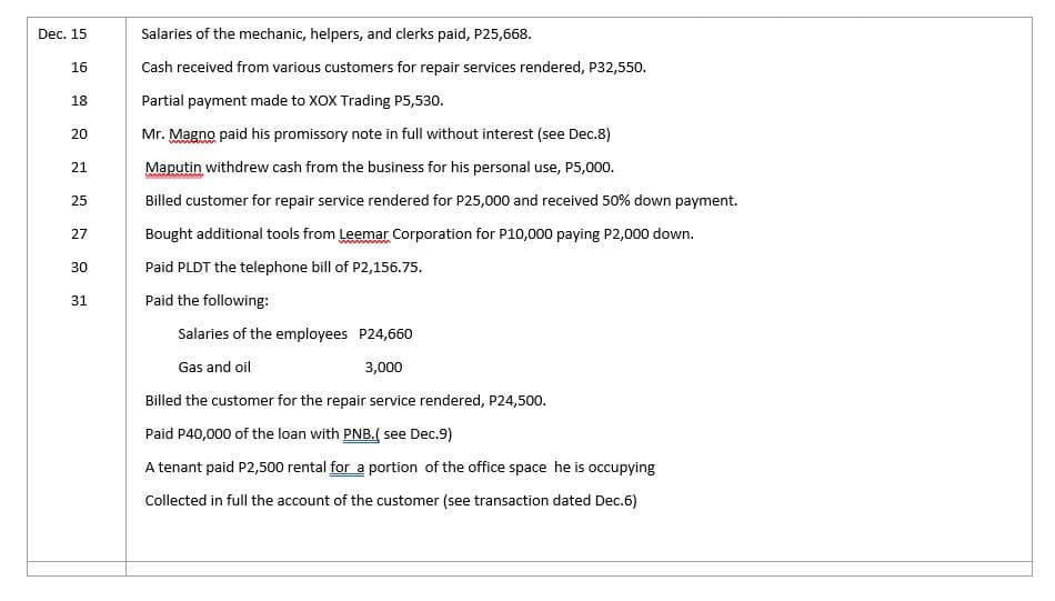 Dec. 15
16
18
20
21
25
27
30
31
Salaries of the mechanic, helpers, and clerks paid, P25,668.
Cash received from various customers for repair services rendered, P32,550.
Partial payment made to XOX Trading P5,530.
Mr. Magno paid his promissory note in full without interest (see Dec.8)
Maputin withdrew cash from the business for his personal use, P5,000.
Billed customer for repair service rendered for P25,000 and received 50% down payment.
Bought additional tools from Leemar Corporation for P10,000 paying P2,000 down.
www
Paid PLDT the telephone bill of P2,156.75.
Paid the following:
Salaries of the employees P24,660
Gas and oil
3,000
Billed the customer for the repair service rendered, P24,500.
Paid P40,000 of the loan with PNB.( see Dec.9)
A tenant paid P2,500 rental for a portion of the office space he is occupying
Collected in full the account of the customer (see transaction dated Dec.6)