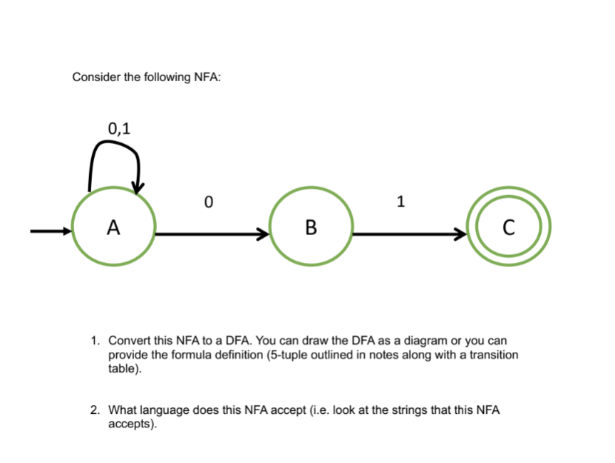 Consider the following NFA:
0,1
A
0
B
1
C
1. Convert this NFA to a DFA. You can draw the DFA as a diagram or you can
provide the formula definition (5-tuple outlined in notes along with a transition
table).
2. What language does this NFA accept (i.e. look at the strings that this NFA
accepts).