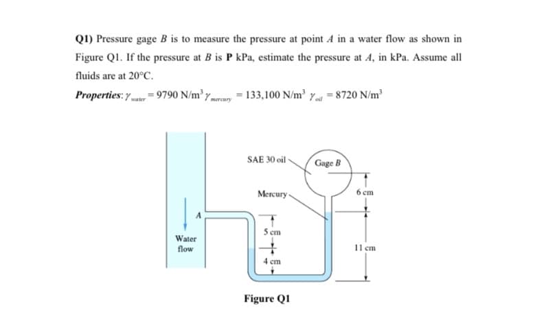 Q1) Pressure gage B is to measure the pressure at point A in a water flow as shown in
Figure Ql. If the pressure at B is P kPa, estimate the pressure at 4, in kPa. Assume all
fluids are at 20°C.
Properties: 7 = 9790 N/m³ 7 merany = 133,100 N/m³ y = 8720 N/m³
SAE 30 oil
Gage B
Мercury.
б ст
5 сm
Water
flow
11 cm
4 cm
Figure Q1
